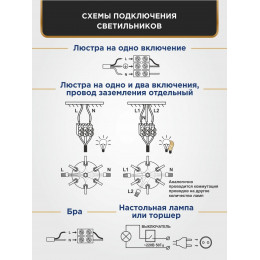 Люстра Петрасвет S2221-5, 5хЕ27 макс. 60Вт