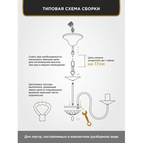 Люстра с птичками с хрусталем подвесная 5 абажуров S1295-5 Петрасвет